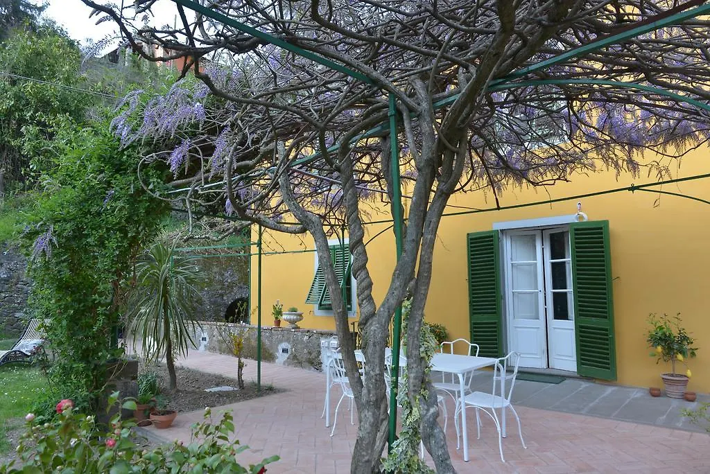 Villa Lucchesi Bagni di Lucca Italy